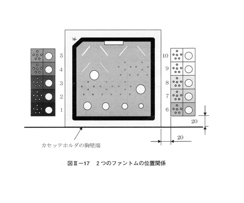 015型 ACR推薦乳腺機成像質(zhì)量評價模型