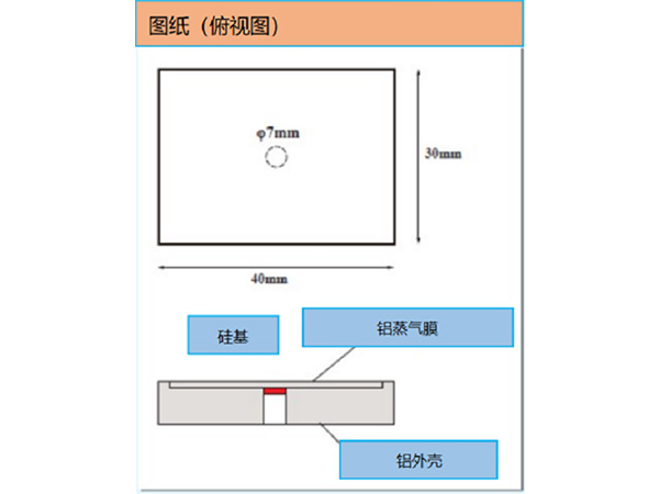 RT CT-05B X射線微米分辨率測試卡