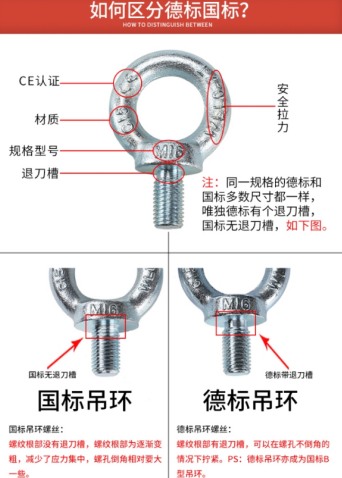 如何區(qū)分德標(biāo)和國(guó)標(biāo)螺栓型吊環(huán)