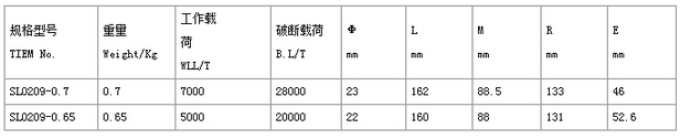 環(huán)眼吊鉤的產(chǎn)品詳情介紹